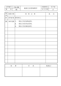 F-S-19902板材刀具管制程序