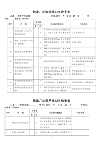 F-锻造厂环件生产过程LPA检查表