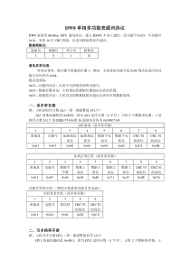 DW8通信协议