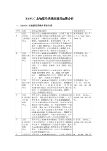 FANUC主轴驱动系统的通用故障分析作者胡年