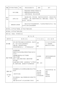 Fe2+和Fe3+的转化东三省四市烛光杯赛课一等奖