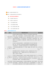 FANUC主轴驱动系统的通用故障分析