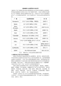 EDXRF在卤素管控中的应用