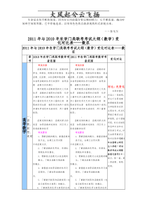 Egsarg2011年与2010年农学门类联考数学考试大纲对比表