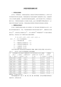 eviews4教程5多重共线性