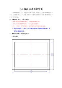 G41G42刀具半径补偿