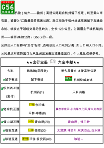 G56杭徽(杭瑞)高速出入口服务区里程数及风景区