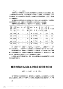 数控线切割机床加工空间曲面零件的体会