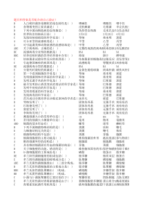 微生物和寄生虫题库