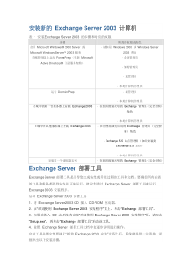 exchange的管理