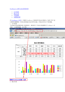 FineReport注册与未注册的区别