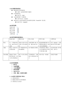 GIS设计与实现复习资料