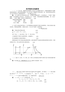 FreeKaoYan_热学期终试卷解答文档