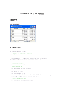 fusionchart控件在vb中的应用连接数据库