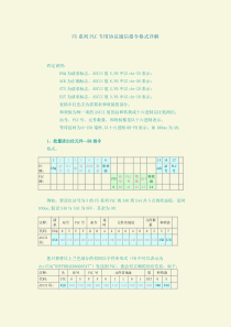 FX系列PLC专用协议通信指令格式详解