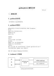 goAhead343源码分析