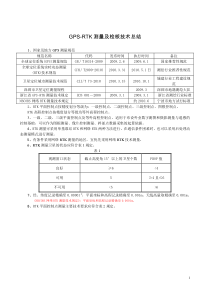 GPS-RTK测量及检核技术总结