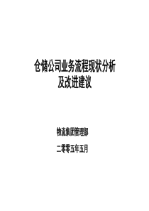 流程设计：仓储公司业务流程现状分析及改进建议(29P)