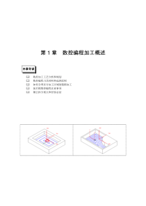 数控编程加工概述