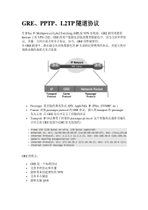 GREPL2TP隧道协议