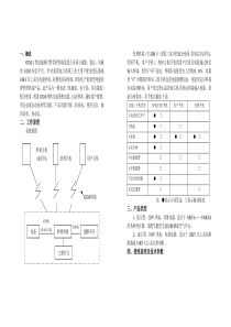 GSM-1型电能预付费管理终端是我公司基于成熟