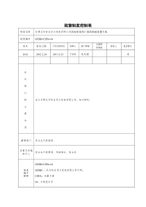 GZXHCZFA-04高处坠落事故现场处置方案1