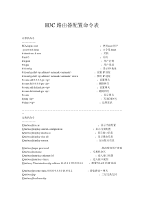 H3C路由器配置命令表