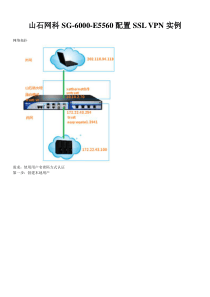 HillStoneSG-6000防火墙配置SSLVPN实例