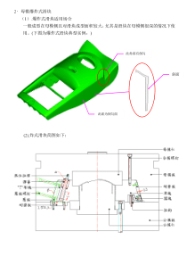 模具设计中各种滑块设计注意事项-03