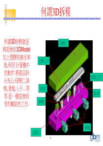 模具设计之3D拆模教程