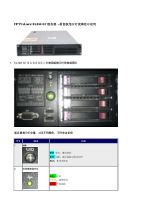 HP380G7服务器指示灯状态说明