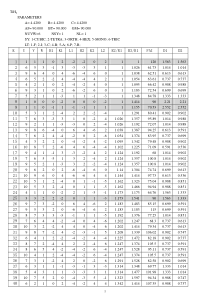 HTiH2标定标准数据