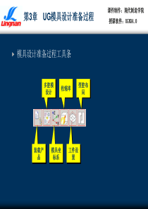 模具设计准备过程