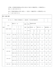 H型钢参数特性