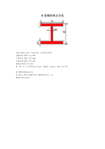 H型钢的表示方法