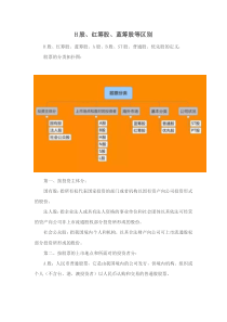 H股红筹股蓝筹股等区别