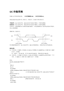 I2C传输简概