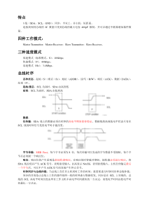 I2C总线协议笔记