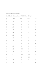 icp-ms,icp-aes,aas比较