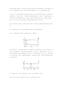 i角误差的检验