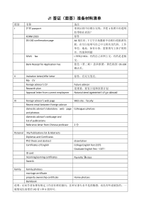 J1签证(面签)2010材料准备全攻略