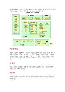 IC生产流程