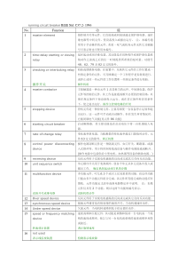 IEEE-C372元件编号