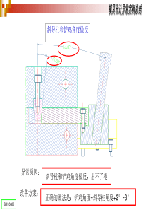 模具设计异常案例总结