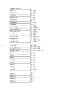 IL2键位表