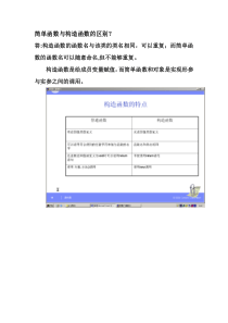 java构造函数与普通函数的区别