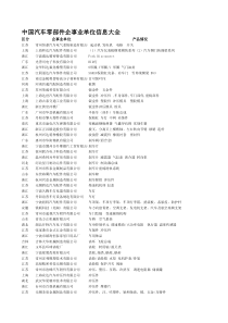 中国汽车零部件企事业单位信息大全