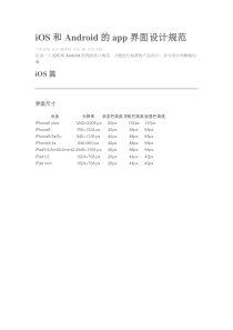 iOS和Android的app界面设计规范