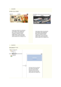 iOS开发UI篇—UIScrollView控件实现图片轮播