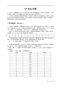 IP地址详解---帮你搞定VLSM及CIDR